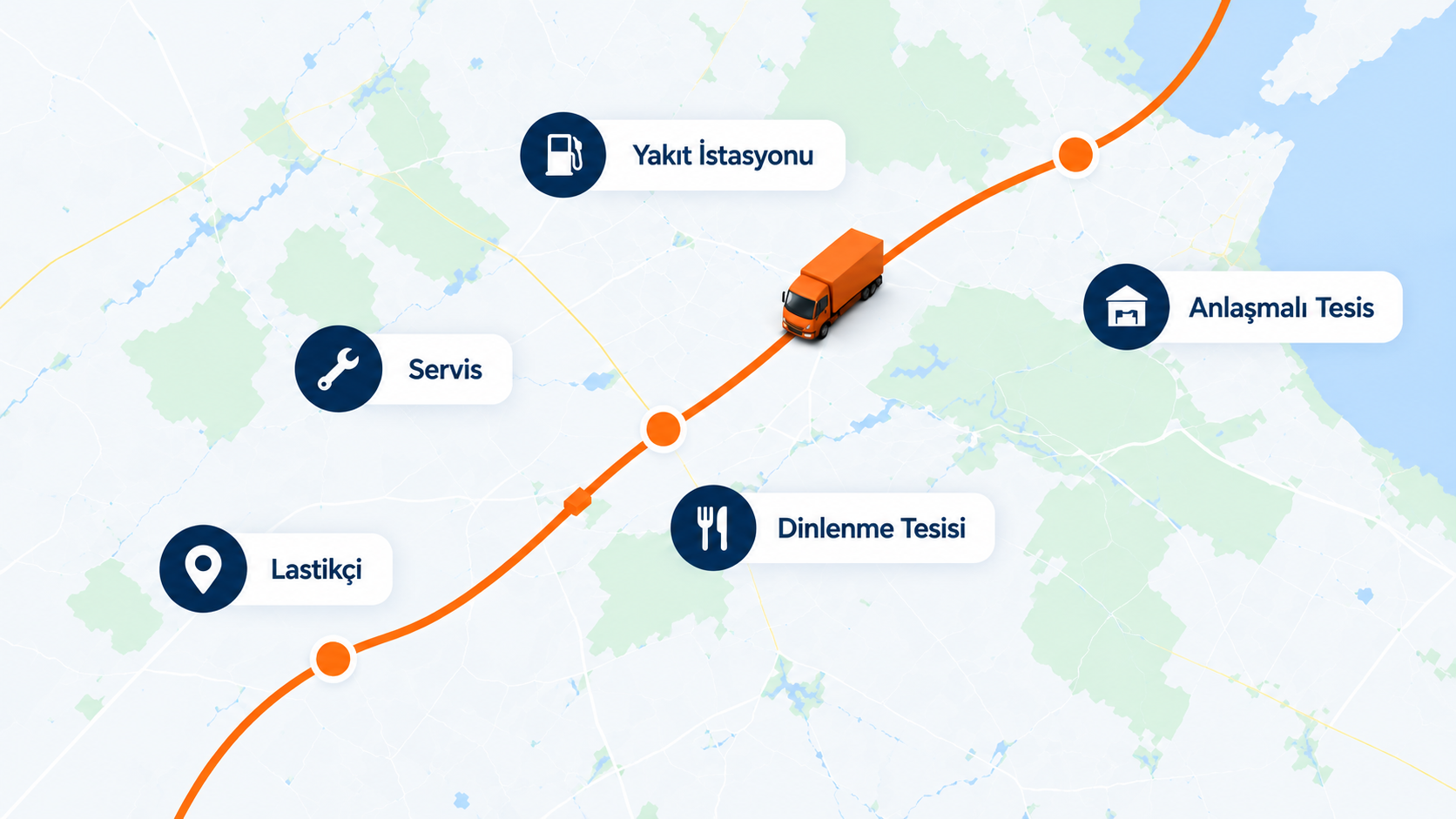 Yol üzerindeki anlaşmalı noktalar: yakıt, servis, lastikçi, dinlenme tesisi