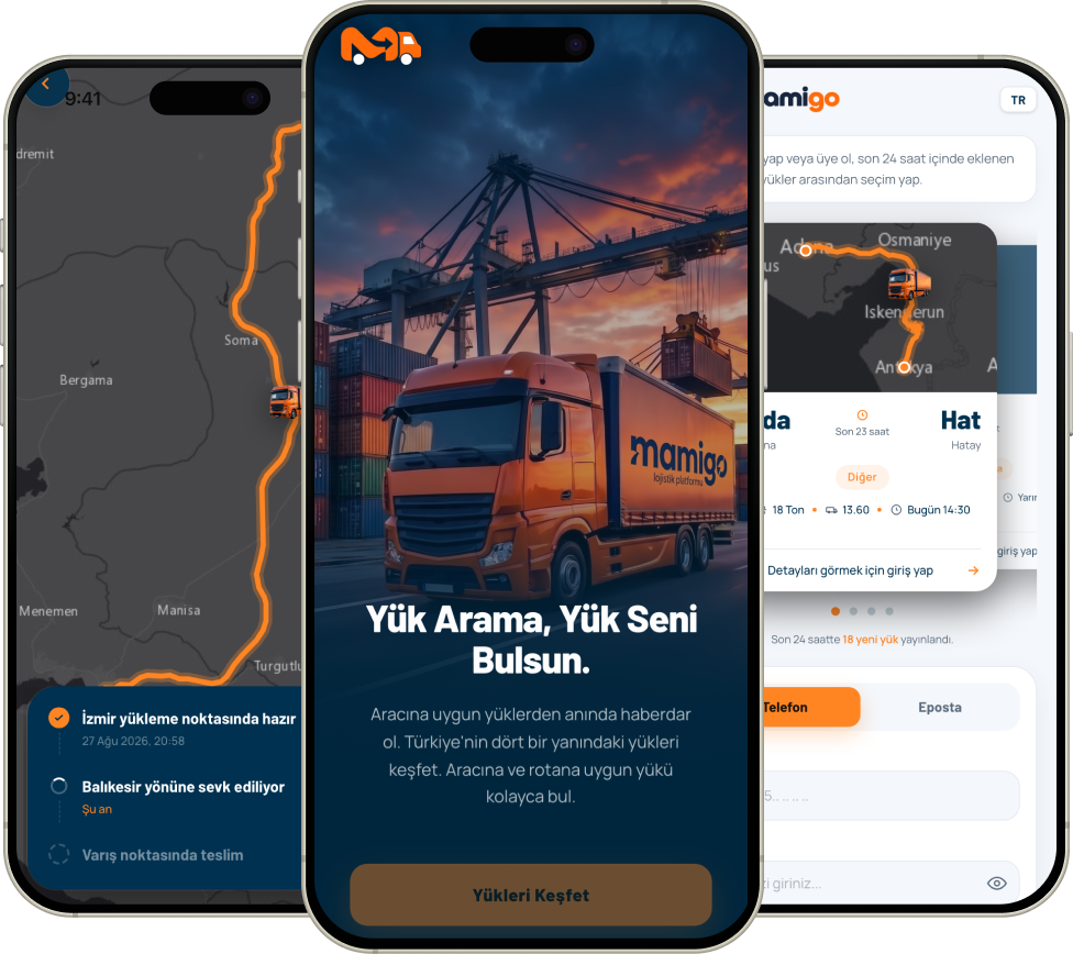 Mamigo uygulaması: rota takibi, açılış ve giriş ekranları